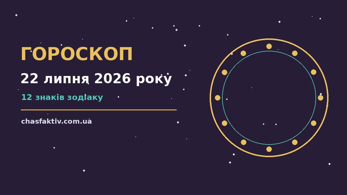 Зодіакальний гороскоп на 22 липня 2026 року: практичні поради для роботи, фінансів і стосунків