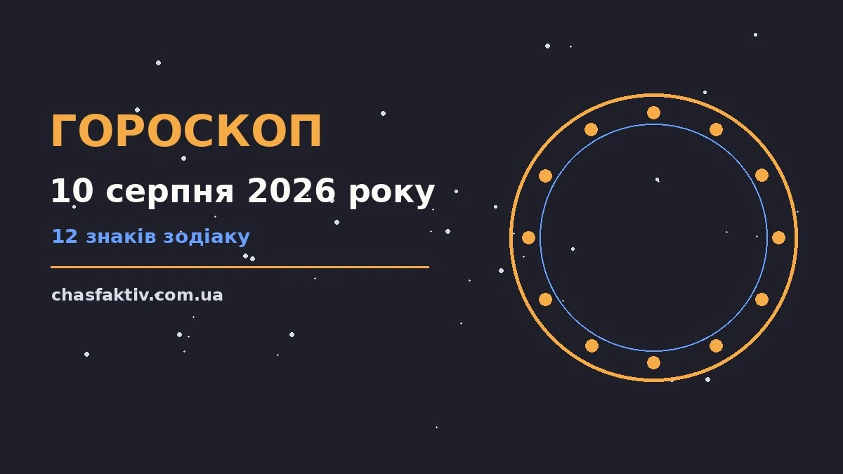 Кавова чашка біля блокнота із планами на понеділок 10 серпня 2026 року — символ астрологічного гороскопу для дванадцяти знаків Зодіаку