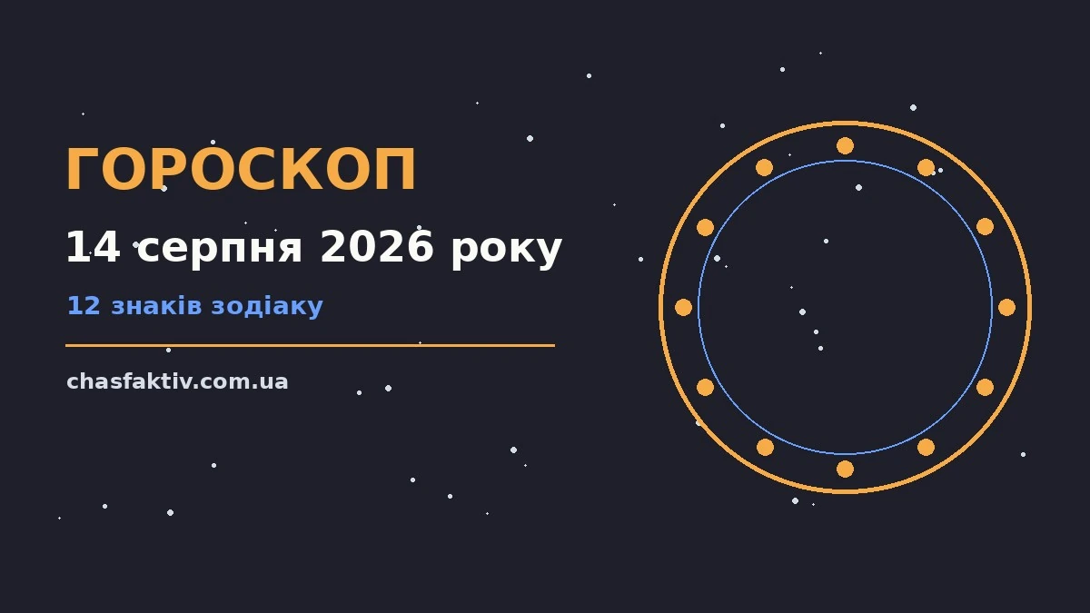 Зодіакальний знак на тлі ранкового неба, гороскоп на 14 серпня 2026 року