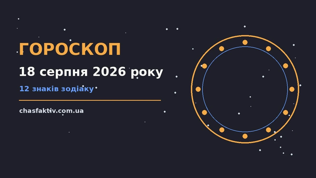 Небо ранкового вівторка 18 серпня 2026 року, сонячні промені крізь легкі хмари