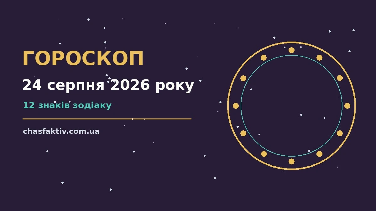 Зодіакальні знаки на тлі ранкового неба, ілюстрація до гороскопу на 24 серпня 2026 року