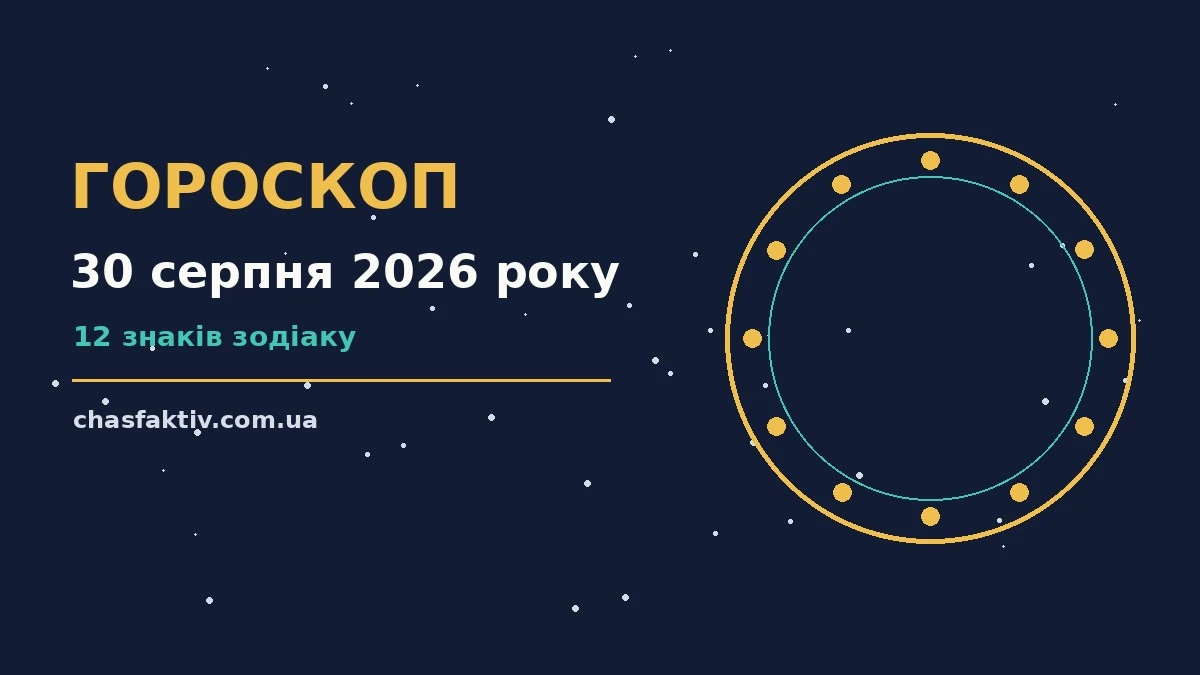 Кавовий стіл із нотатником, свічка та квіти на тлі ранкового вікна — атмосфера недільного гороскопу