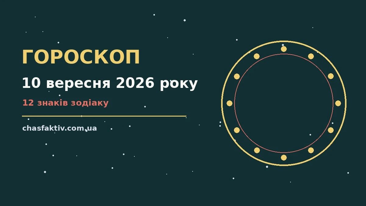 Зіркова ілюстрація до гороскопу на 10 вересня 2026 року для дванадцяти знаків Зодіаку
