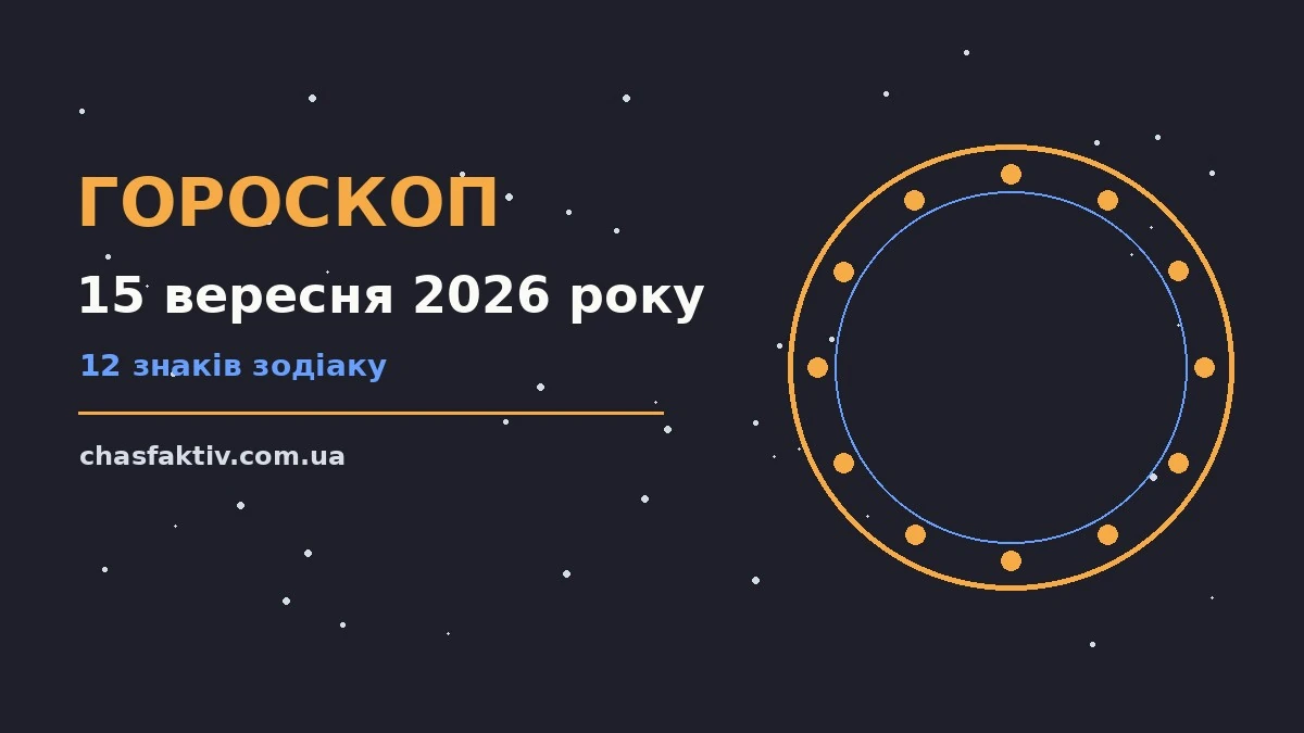Зоряний гороскоп на 15 вересня 2026 року, знаки Зодіаку на тлі ранкового неба