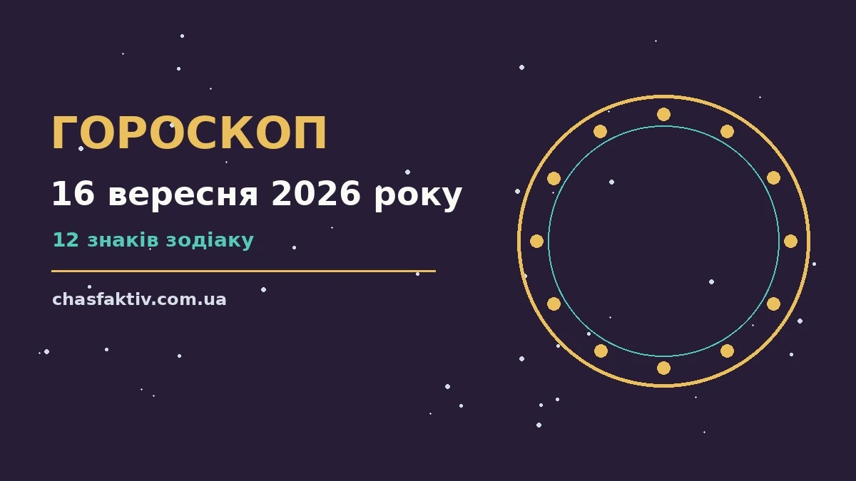 Астрологічний гороскоп на середу 16 вересня 2026 року для дванадцяти знаків зодіаку