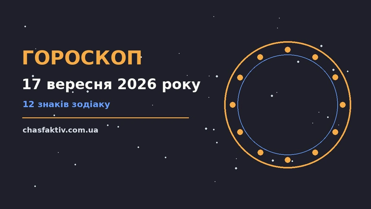 Зіркова ілюстрація до гороскопу на 17 вересня 2026 року з дванадцятьма знаками зодіаку