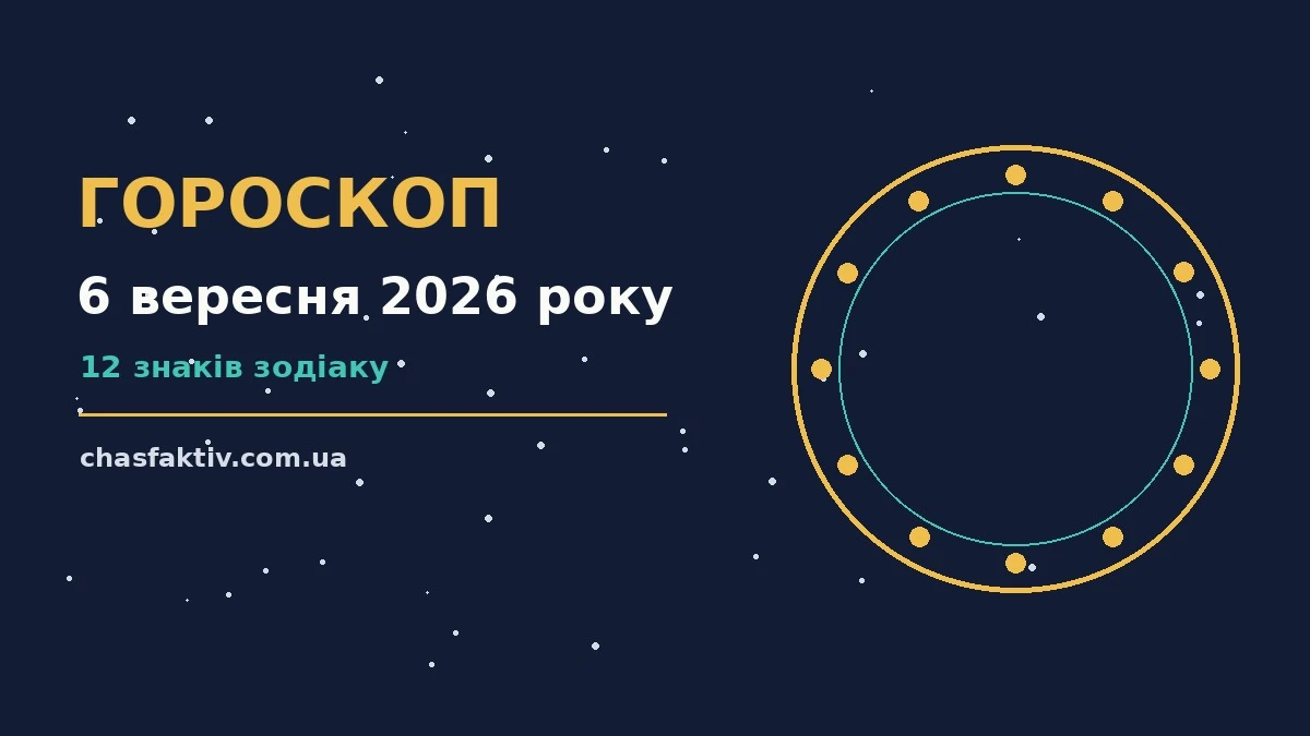 Астрологічний гороскоп на 6 вересня 2026 року з зодіакальними символами