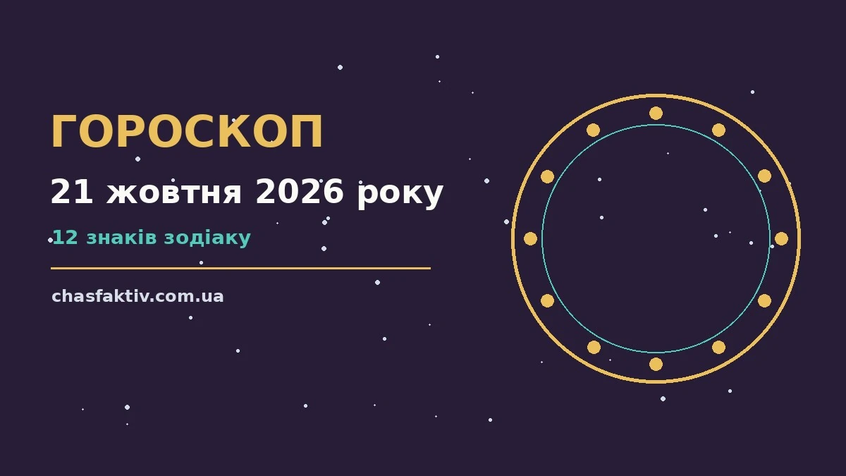 Гороскоп на 21 жовтня 2026 року: ілюстрація знаків Зодіаку на фоні осіннього пейзажу з планетами