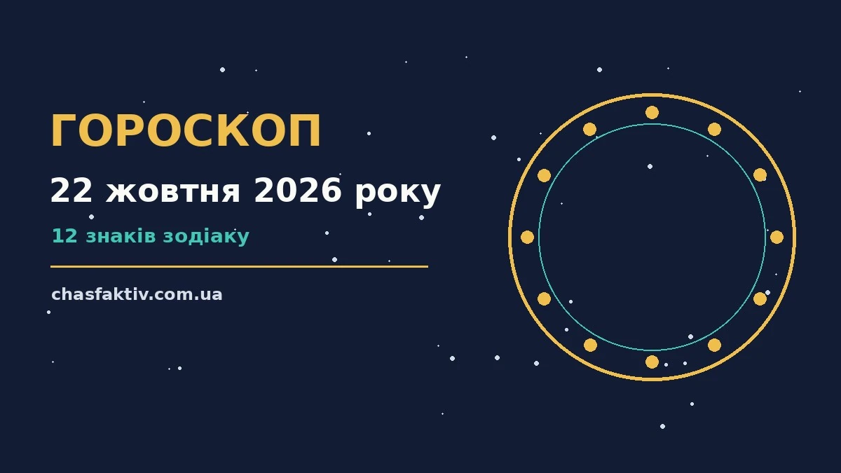Гороскоп на 22 жовтня 2026 року: орієнтири для кожного знака Зодіаку