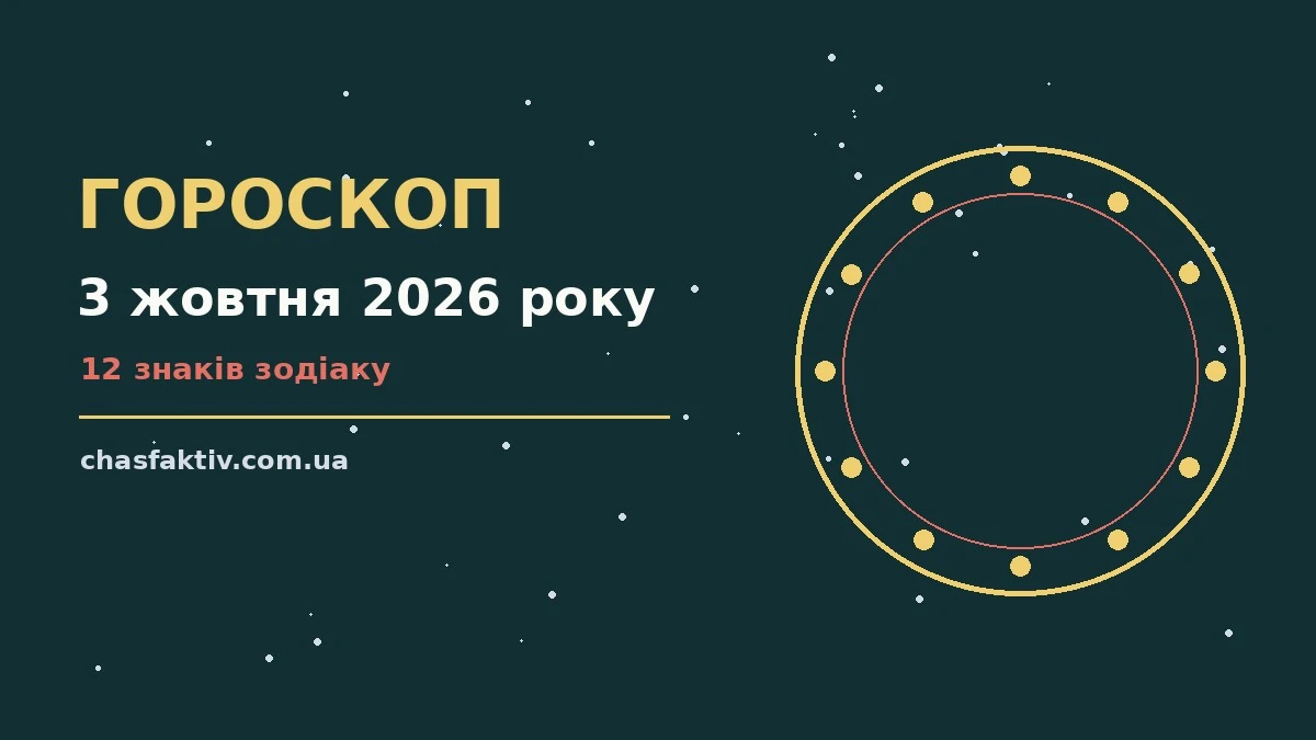 Зоряний гороскоп на 3 жовтня 2026 року, знаки Зодіаку, чашка кави, нотатки і телефон