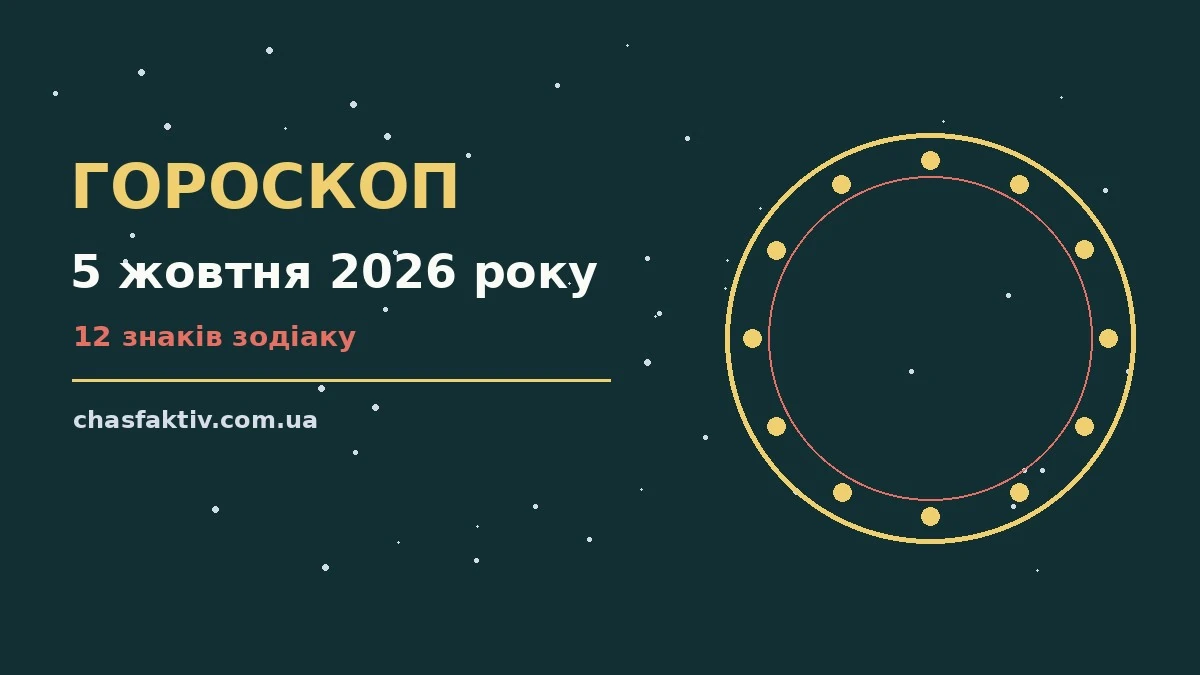 Зоряне небо над містом у вечірніх вогнях як символ гороскопу на 5 жовтня 2026 року